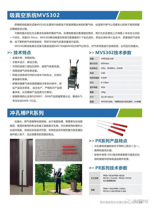 管線探測(cè)檢測(cè)儀器與環(huán)保技術(shù)推廣服務(wù)綜合指南